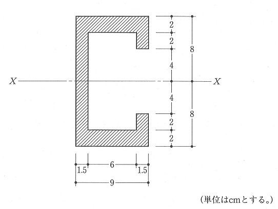 H28構造01（２級建築士学科試験問題） : 建築デザイン研究科