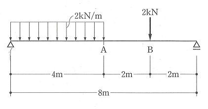 建築学便覧 2 構造編 Amazon.co.jp: 建築学便覧 2 第2版 : 日本建築学会: 本