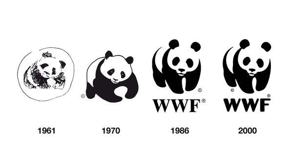 高い品質 WWF 世界自然保護基金 カーバッジ パンダ 希少 1970 当時物