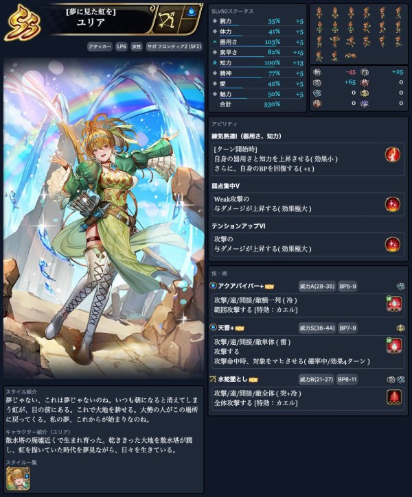 ロマサガrs Ssエレノア Ssディアナ Ssユリアなどの性能判明か エレノアが今回は当たり リユニバース ロマサガrs攻略まとめボストン速報