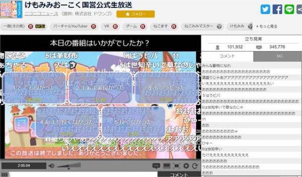 Youtube のじゃおじのニコニコ生放送が物凄く高評価な件 Vチューン Vtuberまとめバーチャルユーチューバー速報