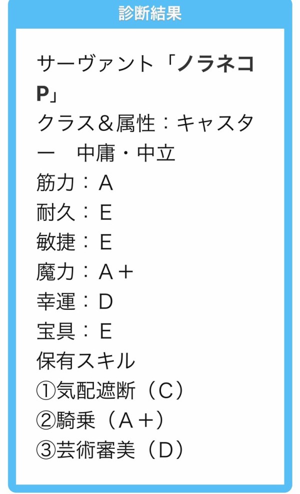 Vtuber のらきゃっとをfate目線でクラス分けするなら何 バーサーカーが適役 ｗ Vチューン 掲示板より Vチューン Vtuberまとめバーチャルユーチューバー速報