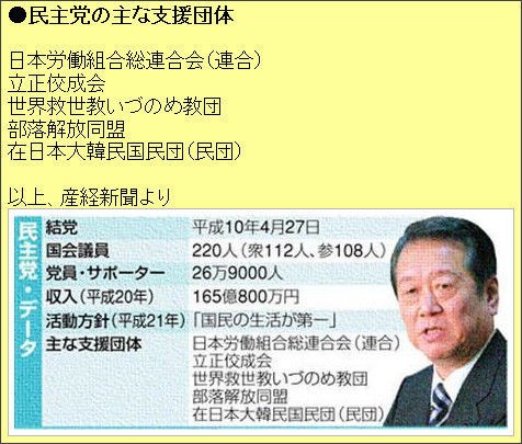 小沢一郎とワールドメイトといづのめ教団 追記アリ ９月のblog