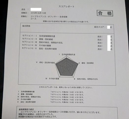 【中古】 個人情報保護オフィサー（銀行コース・生命保険コース・消費者金融コース）試験問題解 ２０１１年度版/金融財政事情研究会/きんざい 2024年度版 個人情報保護オフィサー・銀行コース・生命保険
