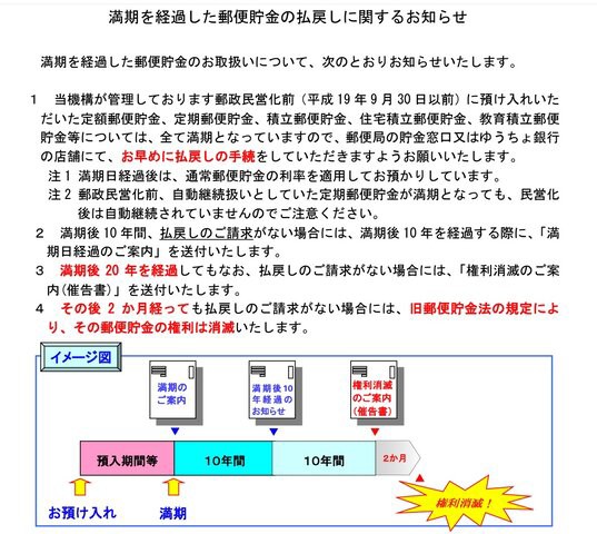 消えた郵便貯金】定額郵便貯金はどのような法的根拠で満期から20年２か月で権利消滅するのか調べてみた : なか2656のblog