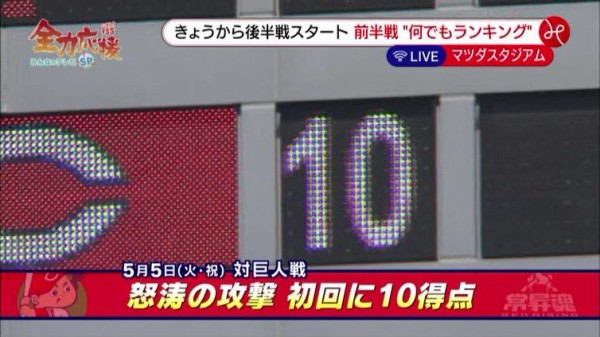 カープ何でもランキング マツダスタジアムグルメ売上ランキングと夏新メニュー カープユニフォーム売上ランキング 前半戦印象に残った試合ランキング カープ民放速報