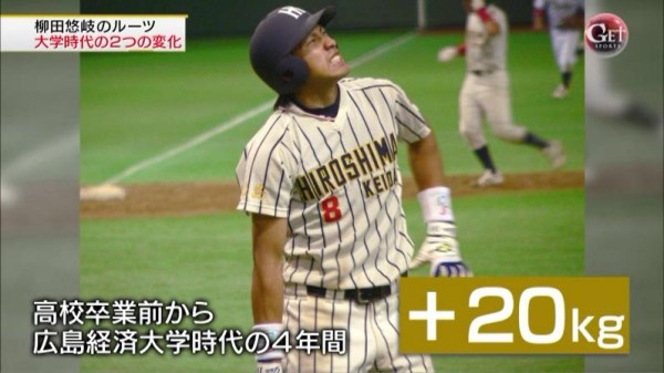 Get Sports 柳田悠岐のルーツ 大学時代の2つの変化 実況まとめ カープ民放速報 Get Sports 柳田悠岐のルーツ 大学時代の2つの変化 実況まとめ カープ民放速報