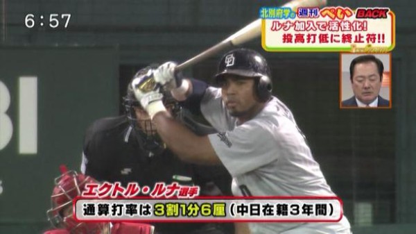 北別府 ルナがタイムリー欠乏症を解消する カープは良い補強をした カープ民放速報 北別府 ルナがタイムリー欠乏症を解消する カープは良い補強をした カープ民放速報