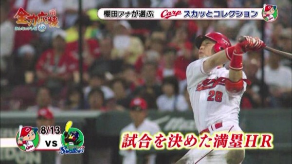 ２０１５年カープ名場面集 菊地涼介 田中広輔 丸佳浩 野間峻祥 梵英心 新井貴浩 Tss全力応援 みんなのテレビsp カープ民放速報