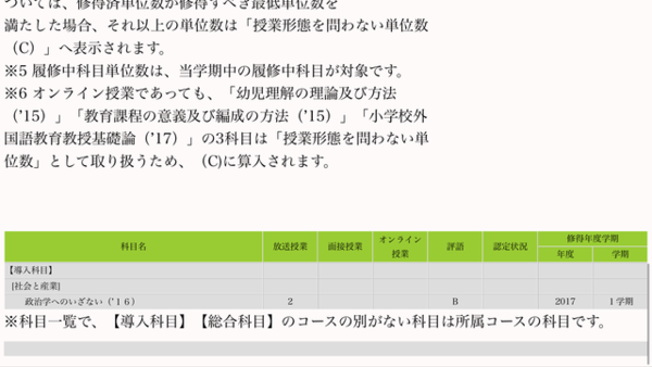 放送大学 平成29年度1学期 単位認定試験結果 なまずまんのブログ