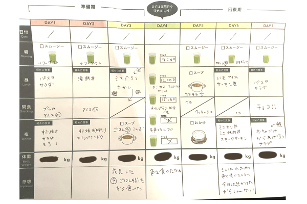 高速 割引 2024 西日本 グリーンブラザーズ GB がかっ 1DAY ダイエットフード