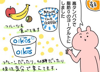 1ヶ月で5kg減量に成功 私の食事方法編 なーみん絵日記 Powered By ライブドアブログ