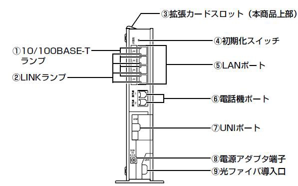 Pr 0neの初期化 氷雨のクロニクル