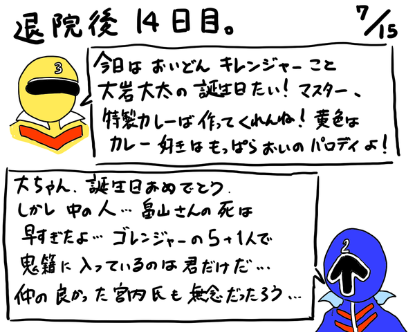 退院後14日目 戦慄迫る日々 日常 モンコレ 創作 ゲームなど