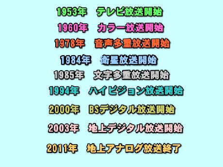 テレビの歴史的な日 アナログ放送終了 ナナシ的エンタメすたいるｎｅｔプラス