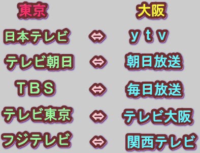 欄 今日 の 大阪 テレビ