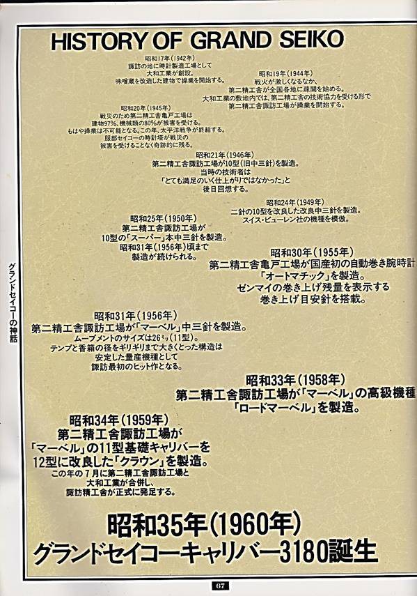 時計の本 04 グランドセイコー神話 なんちゃって親父と時計と音楽と