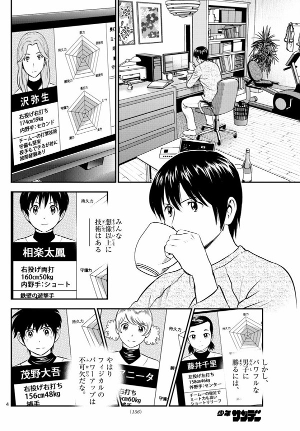 悲報 茂野大吾さん 完全に女の子wwwwwwwwwwwwww なんｊは加速している