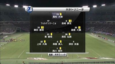 悲報 大分トリニータ マジでヤバい なんｊは加速している