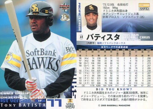 野球カード　メジャーリーグ　元ソフトバンク、トニー・バティスタ（エクスポズ時代） 野球カード メジャーリーグ 元ソフトバンク、トニー・バティスタ