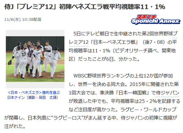 ソースはスポニチ 侍j プレミア12 初陣ベネズエラ戦平均視聴率11 1 なんじぇいスタジアム なんjまとめ