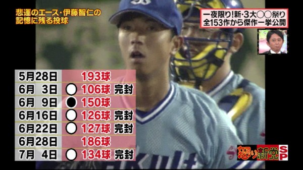 ノムさんって再生工場いうけど 若手は誰育てたん なんじぇいスタジアム なんjまとめ