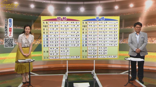 朗報 Nhkのプロ野球ファンが選ぶnpb平成ベストナインが妥当だと話題にwwwwwwwwwwwwwwwwwwwwwwwwwww なん じぇいスタジアム なんjまとめ