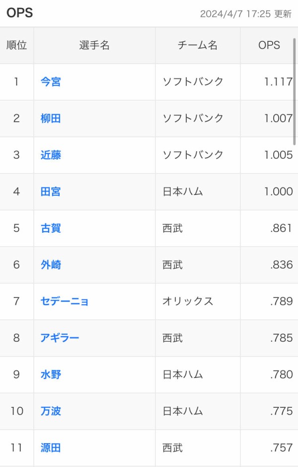  YouTube>3{ ->摜>6 