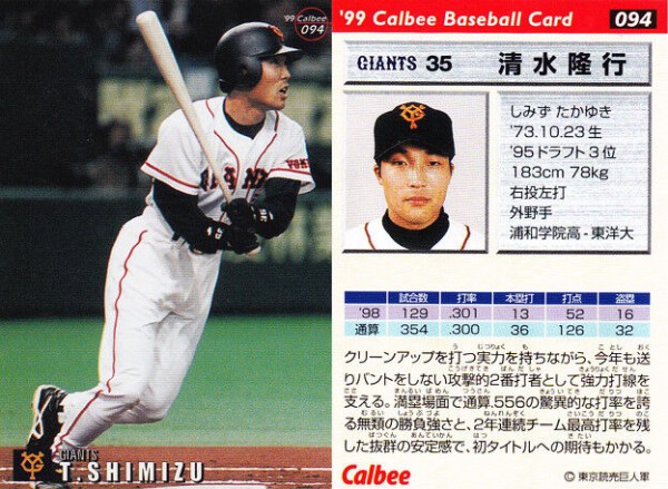 清水隆行 プロ14年 1428安打←ファッ : なんじぇいスタジアム＠なんJまとめ