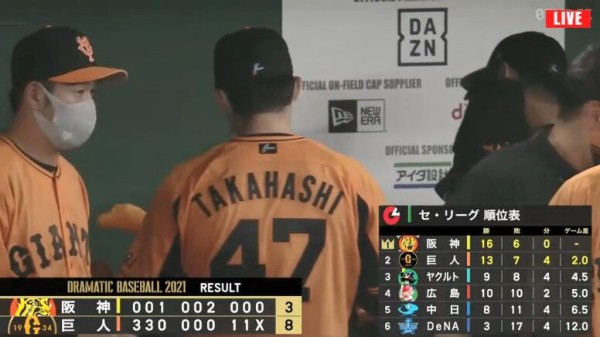 勝ち 巨人ファン集合 岡本尚輝坂本 なんじぇいスタジアム なんjまとめ