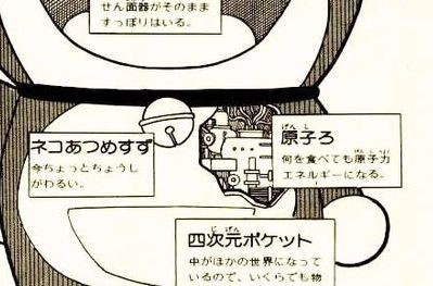 ドラえもんの体重129 3kgwwwwwwwww なんじぇいスタジアム なんjまとめ