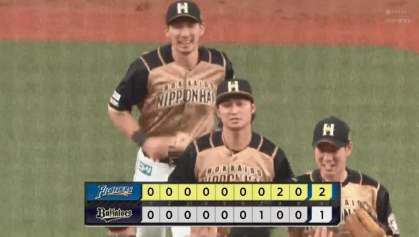 オリックス対日本ハム1回戦 日本ハムが2 1でオリックスに勝利し連敗7でストップ 栗山監督が球団歴代最多タイの監督通算631勝 8回に淺間が逆転打 なんじぇいスタジアム なんjまとめ オリックス対日本ハム1回戦 日本ハムが2 1でオリックスに勝利し連敗7でストップ 栗山監督が球団歴代最多タイの監督通算631勝 8回に淺間が逆転打 なんじぇいスタジアム なんjまとめ