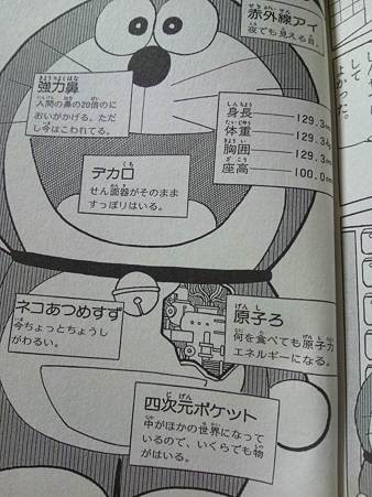 ドラえもんってのび太が学校行ってる間何してんの なんじぇいスタジアム なんjまとめ