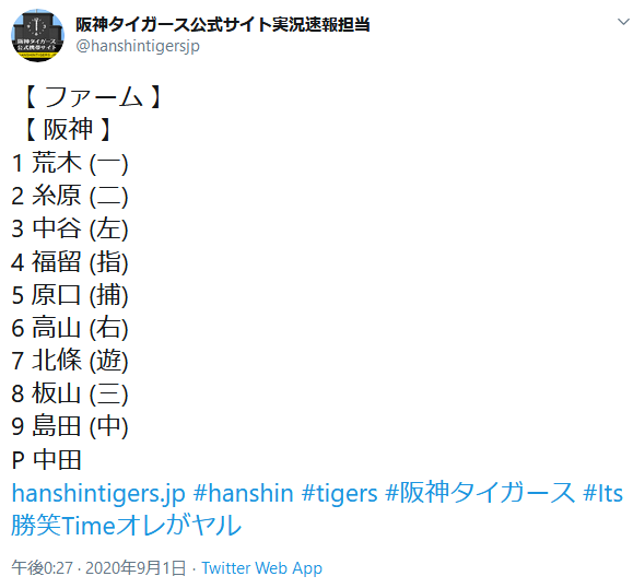 阪神タイガース 2軍スタメンの平均年齢がついに30歳を超える なんじぇいスタジアム なんjまとめ