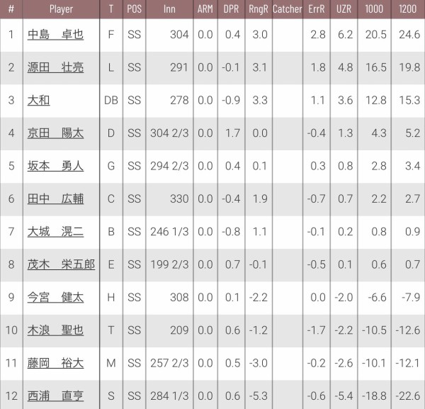 NgX[Ypart1393 YouTube>1{ ->摜>4 