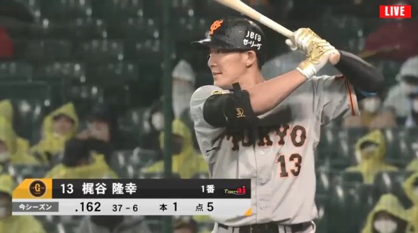 悲報 梶谷隆幸 158 なんじぇいスタジアム なんjまとめ