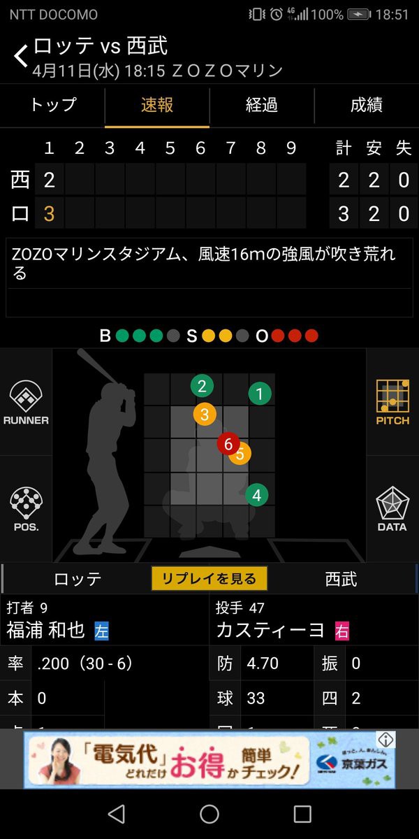 Zozoマリンスタジアムの風がやばい なんじぇいスタジアム なんjまとめ