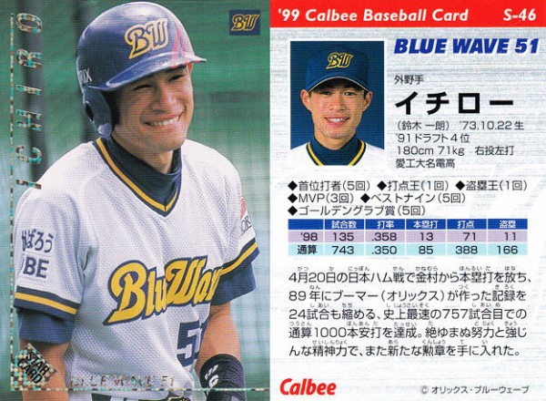 オリックスブルーウェーブでイチロー田口谷以外に真っ先に思い浮かべた選手 なんじぇいスタジアム なんjまとめ