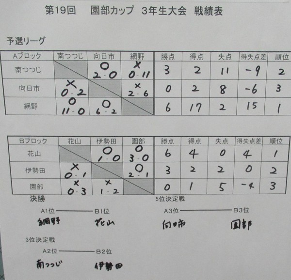 livedoor