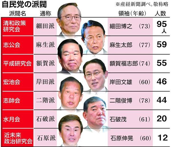 武井俊輔 自民 日本に関係ない事柄まで取り上げて韓国を貶めるのは見苦しい ハンj速報