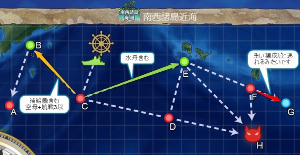 兵站線確保 海上警備を強化実施せよ マンスリー任務攻略 艦これ学習帳