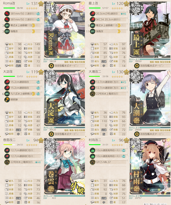 節分任務 出撃系ウィークリーまとめ 艦これ学習帳