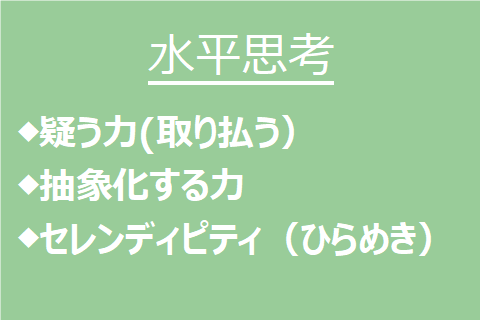 書評 ずるい考え方 ゼロから始めるラテラルシンキング入門 なおきのブログ