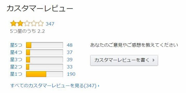 書評 家族という病 この本は一般論として捉えてはいけない なおきのブログ