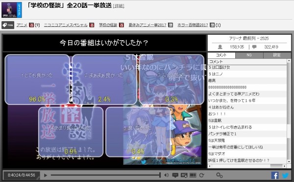 ニコニコホラー百物語17 ニコ生アンケート結果画像まとめ 31 50 ニチアサ系の テレビ 番組画像 まとめblog