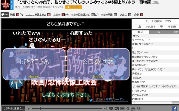 ニコニコホラー百物語17 ニコ生アンケート結果画像まとめ 001 030 ニチアサ系の テレビ 番組画像 まとめblog