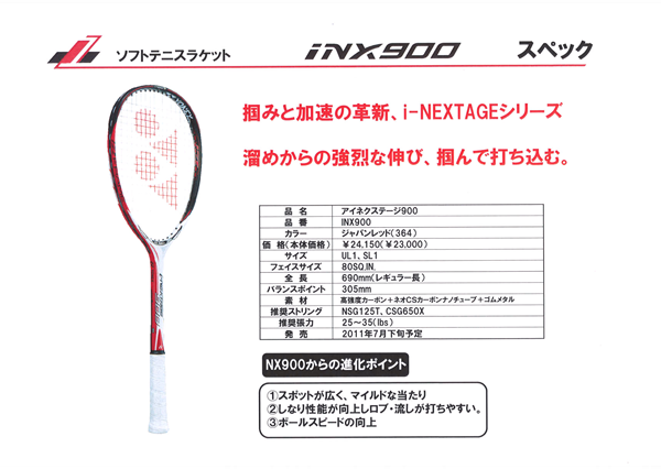 ネクステージ900 NX900 SL1（YONEX ソフトテニスラケット アイ