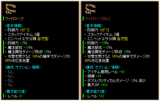 ボトル姫考察 防具編 腰 廃姫のrs日記