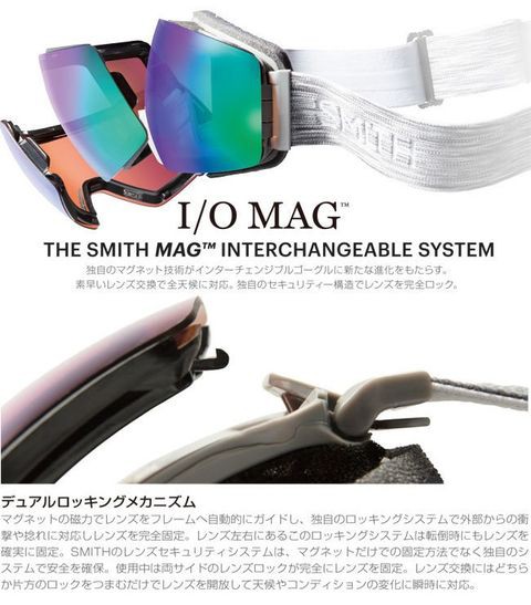 Smith I/OS Interchangeable ゴーグル（SMITHゴーグルはここが