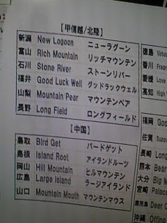 英語にしたらカッコイイ都道府県 Stars To Shine Again